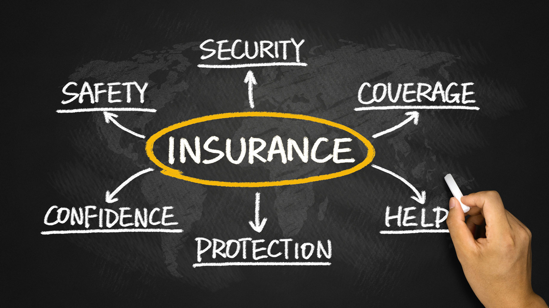Insurance when Renting - Are you Properly Covered?